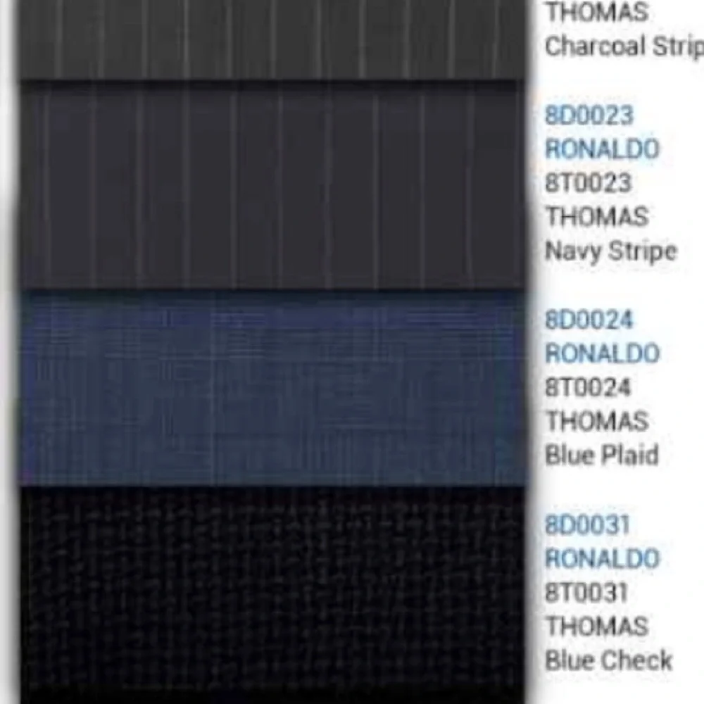 Paul Betenly Men's Blue Plaid Suit Thomas & Florence styles